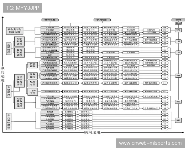 美职联声明要求坦纳参加职场行为改善课程，强调联盟规范